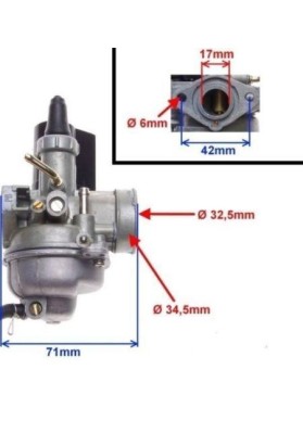 Карбуратор за Honda, Kymco, Sym, Peugeot, Daelim 17mm